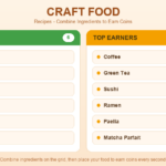 Craft Food Recipes in Roblox: Full Recipe List