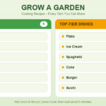 Grow a Garden Cooking Recipes: Every Recipe (Full List)