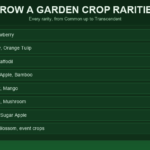 Grow a Garden Mutations List and Crops by Rarity