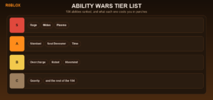 Ability Wars Tier List Best Abilities 2026 AbilityWars Tier Board 2026 300x142 