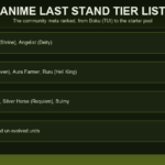 Anime Last Stand Tier List: Best Units Ranked