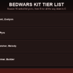 Bedwars Tier List: Best Kits Ranked (2026)