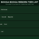 Booga Booga Reborn Tier List: Best Armor Ranked