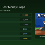 Grow a Garden 2: How to Make Money and the Best Crops
