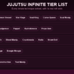Jujutsu Infinite Tier List: Best Innate Techniques