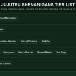 Jujutsu Shenanigans Tier List: Best Characters Ranked
