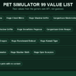 Pet Simulator 99 Value List: The Most Valuable Pets