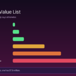 Steal a Brainrot Value List: What Every Brainrot Is Worth