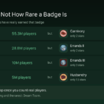 99 Nights in the Forest Badges: All 60 and How Rare Each One Is
