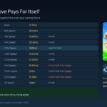 Steal An Egg All Eggs: All 110 and the 123 Pets They Hatch